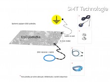 ESD dvouvrstvá pryžová podložka na stůl  (70 x 30 cm, tl. 2 mm, modrá)  