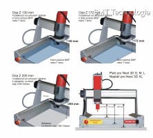 Srovnání jednotlivých poloh pracovního stolu. Pracovním stolem může být i deska stolu, na který je CNC frézka položena.