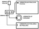 Antistatická podlahová rohož s uzemňovací sadou MAP 1